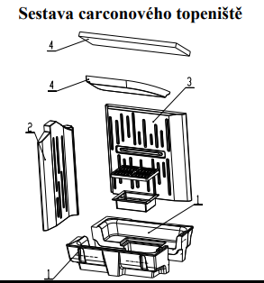Teplovodní krbová vložka Bef Aquatic WH 70 CL