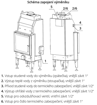 Teplovodní krbová vložka Bef Aquatic WH V 80, rovné prosklení s výsuvným otevíráním