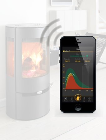 Aduro Smart Response (ASR)