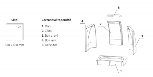 Teplovzdušná krbová vložka BEF Passive 6