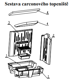 Teplovodní krbová vložka Bef Aquatic WH V 80 CL, rohové prosklení s výsuvným otevíráním