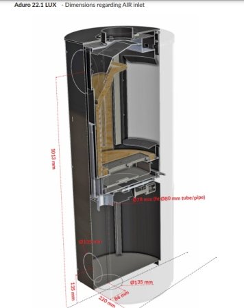 Krbová kamna Aduro 22.1 Lux