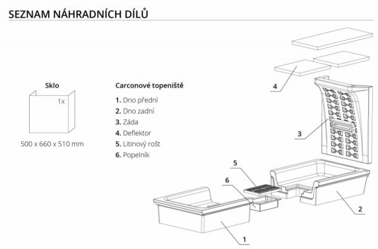 Teplovzdušná krbová vložka BEF THERM V 6 U výsuvné otevírání, třístranné prosklení