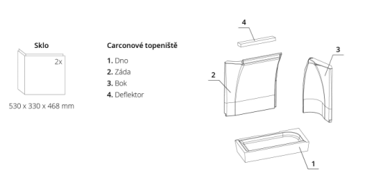 Teplovzdušná krbová vložka BEF Passive 6 CL, levé boční prosklení
